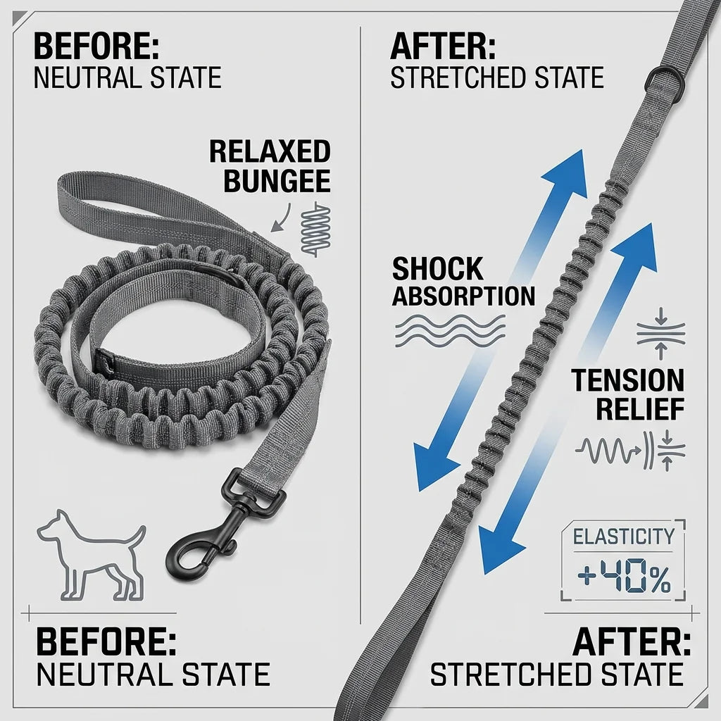 TrailPaw Hands-Free Dog Leash with Adjustable Waist Belt & Removable Pouch